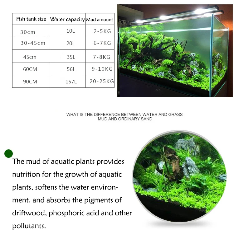 어항 수초 진흙 식물 씨앗 흙 수족관 바닥 모래 영양  - Aquarium Planted Tank Soil 리뷰 및 가격